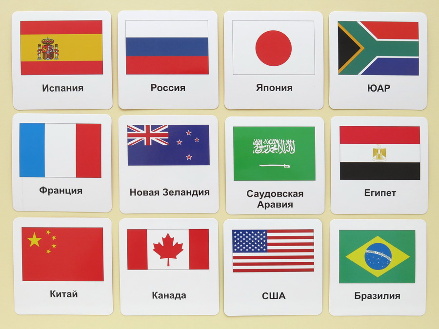 Флаги стран с названиями на русском языке фото