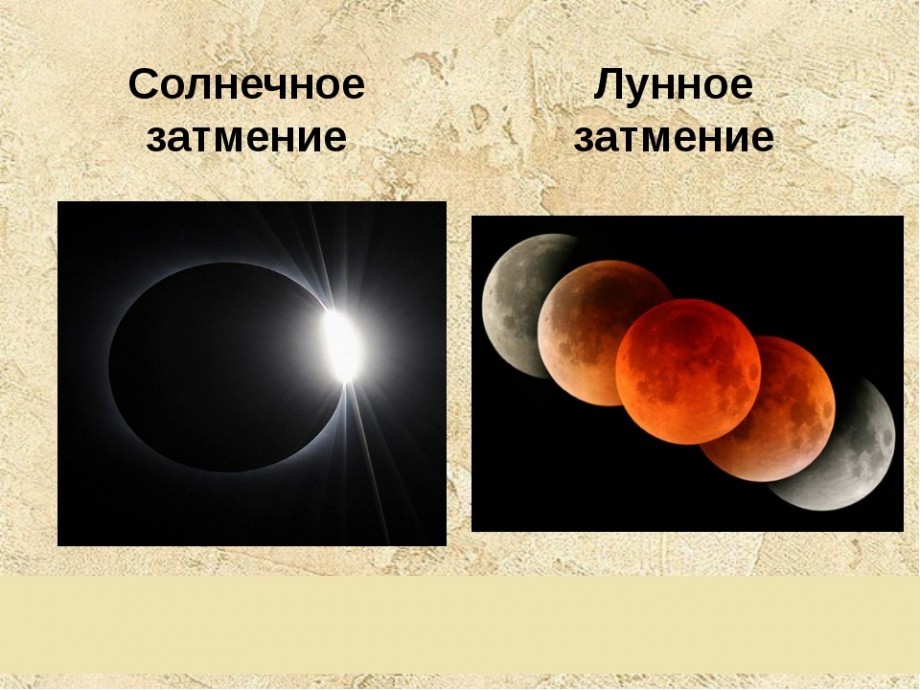 Реферат: Видимий рух Місяця Сонячні та місячні затемнення