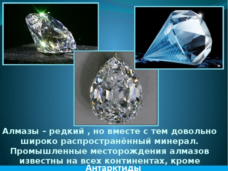 Реферат: Чудовий світ алмазів
