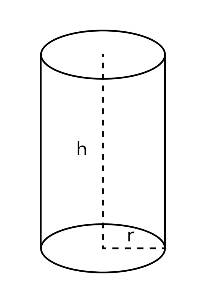 формула об'єму циліндра